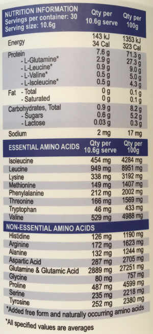 international protein amino recovery label